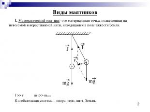 Виды маятников I. Математический маятник- это материальная точка, подвешенная на