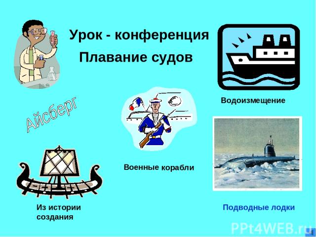 Урок - конференция Из истории создания Плавание судов Водоизмещение Военные корабли Подводные лодки
