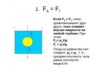 1. FA = Fт Если FA = Fт, силы уравновешивают друг друга, тело плавает внутри жид