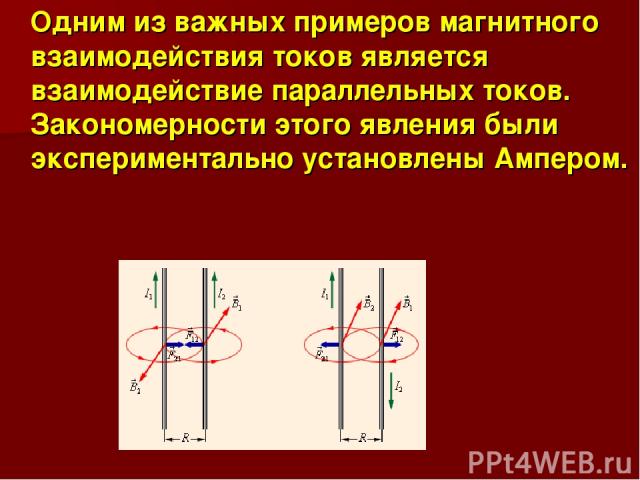 Одним из важных примеров магнитного взаимодействия токов является взаимодействие параллельных токов. Закономерности этого явления были экспериментально установлены Ампером.