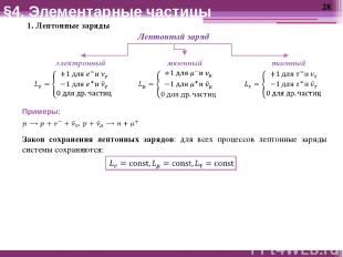 1. Лептонные заряды §4. Элементарные частицы Закон сохранения лептонных зарядов: