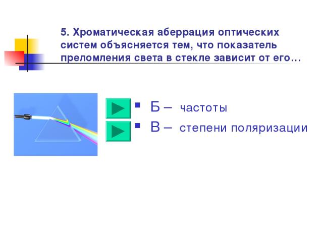 5. Хроматическая аберрация оптических систем объясняется тем, что показатель преломления света в стекле зависит от его… Б – частоты В – степени поляризации