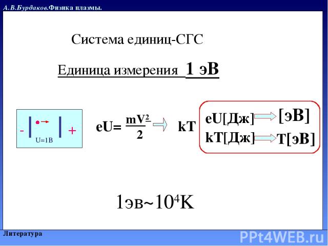 А.В.Бурдаков.Физика плазмы. Литература Единица измерения 1 эВ - + U=1В mV2 2 eU= kT eU[Дж] kT[Дж] [эВ] T[эВ] Система единиц-СГС 1эв~104K