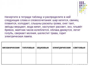 Начертите в тетради таблицу и распределите в ней следующие слова и словосочетани