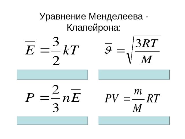 Уравнение Менделеева - Клапейрона: