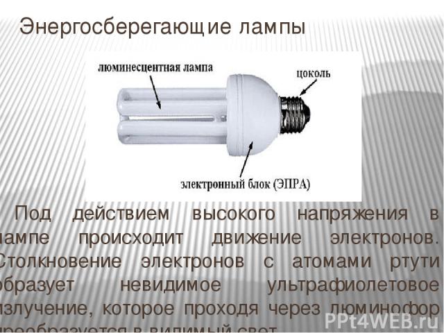 Энергосберегающие лампы Под действием высокого напряжения в лампе происходит движение электронов. Столкновение электронов с атомами ртути образует невидимое ультрафиолетовое излучение, которое проходя через люминофор преобразуется в видимый свет.