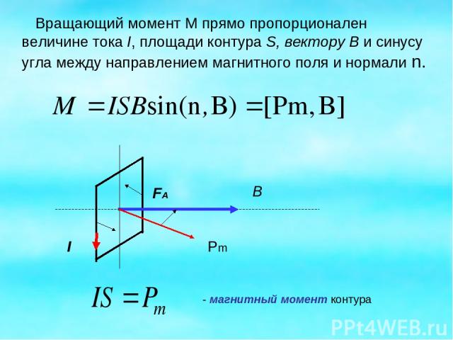 Вращающий момент М прямо пропорционален величине тока I, площади контура S, вектору В и синусу угла между направлением магнитного поля и нормали n. B Pm I FA