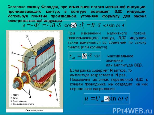 Согласно закону Фарадея, при изменении потока магнитной индукции, пронизывающего контур, в контуре возникает ЭДС индукции. Используя понятие производной, уточняем формулу для закона электромагнитной индукции При изменении магнитного потока, пронизыв…