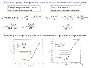 Сравнение радиуса инерции частицы с ее гидродинамическими параметрами Радиус ине