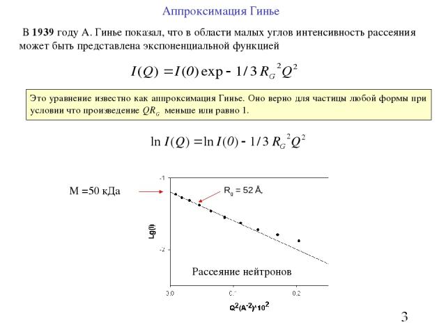 В 1939 году А. Гинье показал, что в области малых углов интенсивность рассеяния может быть представлена экспоненциальной функцией Аппроксимация Гинье Это уравнение известно как аппроксимация Гинье. Оно верно для частицы любой формы при условии что п…