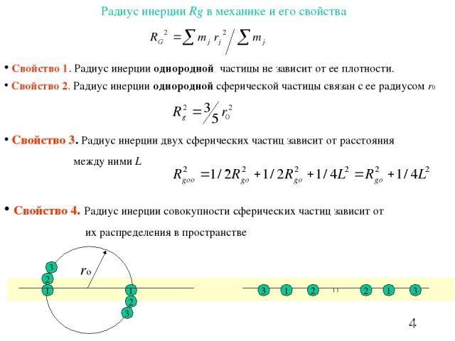 Радиус инерции Rg в механике и его свойства Свойство 1. Радиус инерции однородной частицы не зависит от ее плотности. Свойство 2. Радиус инерции однородной сферической частицы связан с ее радиусом r0 Свойство 3. Радиус инерции двух сферических части…