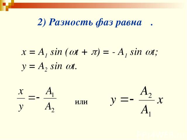 2) Разность фаз равна π. x = A1 sin ( t + ) = - A1 sin t; y = A2 sin t. или