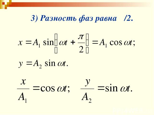 3) Разность фаз равна π/2.