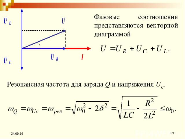 * * Фазовые соотношения представляются векторной диаграммой Резонансная частота для заряда Q и напряжения UC.