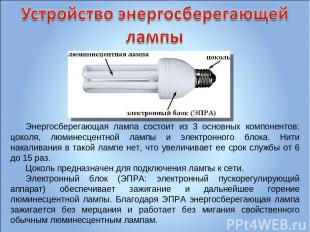 Энергосберегающая лампа состоит из 3 основных компонентов: цоколя, люминесцентно