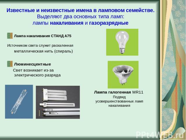 Известные и неизвестные имена в ламповом семействе. Выделяют два основных типа ламп: лампы накаливания и газоразрядные Лампа накаливания СТАНД А75 Источником света служит раскаленная металлическая нить (спираль) Люминесцентные Свет возникает из-за э…