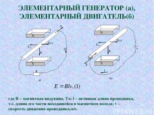 ЭЛЕМЕНТАРНЫЙ ГЕНЕРАТОР (а), ЭЛЕМЕНТАРНЫЙ ДВИГАТЕЛЬ(б) где В – магнитная индукция