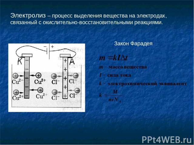 Электролиз – процесс выделения вещества на электродах, связанный с окислительно-восстановительными реакциями. Закон Фарадея