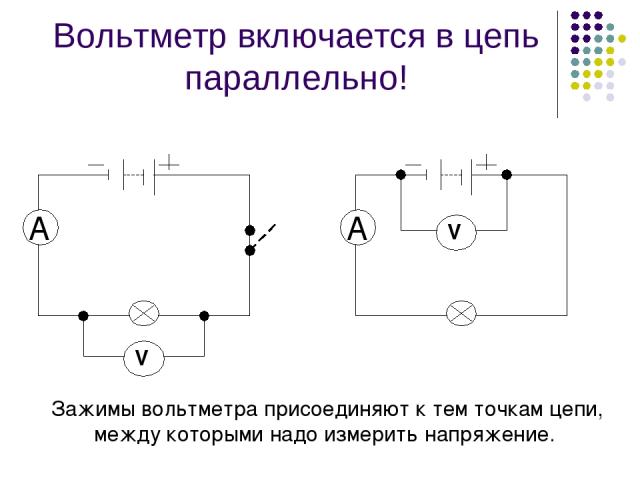 Вольтметр включается в цепь параллельно! Зажимы вольтметра присоединяют к тем точкам цепи, между которыми надо измерить напряжение.