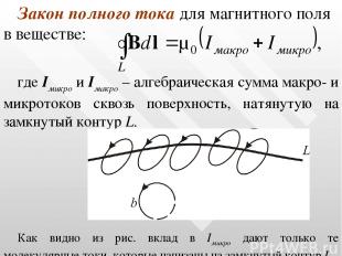 Закон полного тока для магнитного поля в веществе: где Iмикро и Iмакро – алгебра