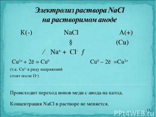 К(-) NaCl А(+) ↓ (Cu) ← Na+ + Cl- → Cu2+ + 2ē = Cu0 Cu0 – 2ē =Cu2+ (т.к. Cu2+ в