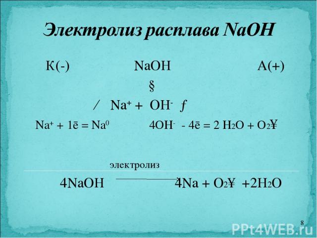К(-) NaOH А(+) ↓ ← Na+ + OH- → Na+ + 1ē = Na0 4OH- - 4ē = 2 H2O + O2↑ электролиз 4NaOH 4Na + O2↑ +2H2O *