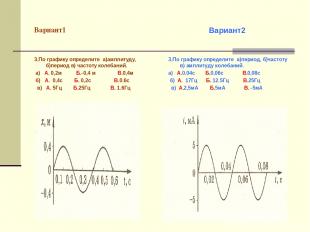 Вариант1 3.По графику определите а)амплитуду, б)период в) частоту колебаний. а)