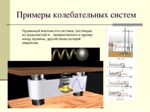 Примеры колебательных систем Пружинный маятник-это система, состоящая из груза м