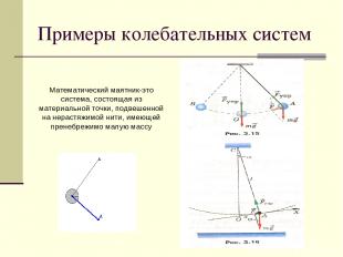 Примеры колебательных систем Математический маятник-это система, состоящая из ма