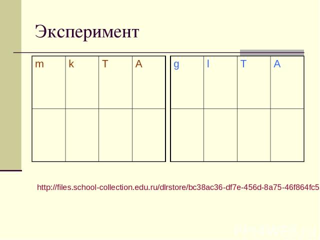 Эксперимент http://files.school-collection.edu.ru/dlrstore/bc38ac36-df7e-456d-8a75-46f864fc528e/144.swf m k T A g l T A