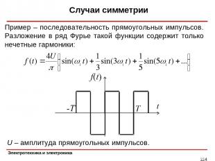 Случаи симметрии * Пример – последовательность прямоугольных импульсов. Разложен