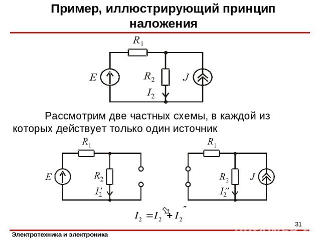 Пример, иллюстрирующий принцип наложения Рассмотрим две частных схемы, в каждой из которых действует только один источник *