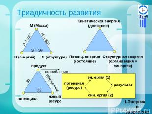 Триадичность развития Энергия и Энергетика М (Масса) S (структура) Э (энергия) Э