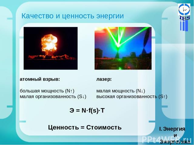 Качество и ценность энергии Энергия и Энергетика атомный взрыв: большая мощность (N↑) малая организованность (S↓) лазер: малая мощность (N↓) высокая организованность (S↑) Э = N·f(s)·T Ценность = Стоимость