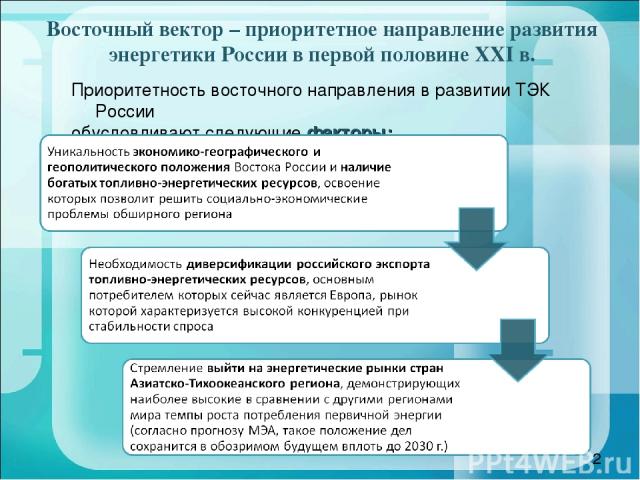 Приоритетность восточного направления в развитии ТЭК России обусловливают следующие факторы: Восточный вектор – приоритетное направление развития энергетики России в первой половине XXI в. *