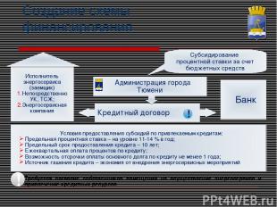 * Создание схемы финансирования Администрация города Тюмени Банк Кредитный догов