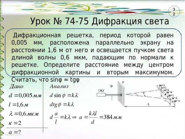 5 как выглядит дифракционная картина если решетка освещается монохроматическим светом