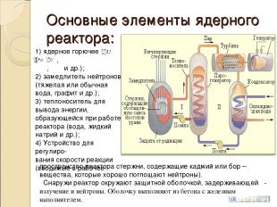 Основные элементы ядерного реактора: 1) ядерное горючее ( , , и др.); 2) замедли