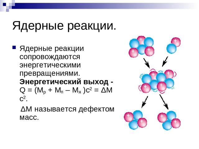 Ядерные реакции. Ядерные реакции сопровождаются энергетическими превращениями. Энергетический выход - Q = (Mp + Mn – Mя )c2 = ΔMc2. ΔM называется дефектом масс.