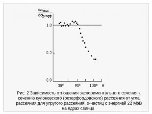 Рис. 2 Зависимость отношения экспериментального сечения к сечению кулоновского (