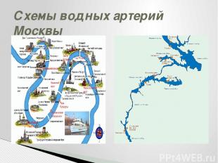 Схемы водных артерий Москвы