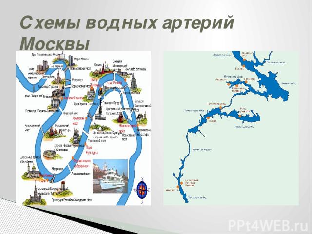 Схемы водных артерий Москвы