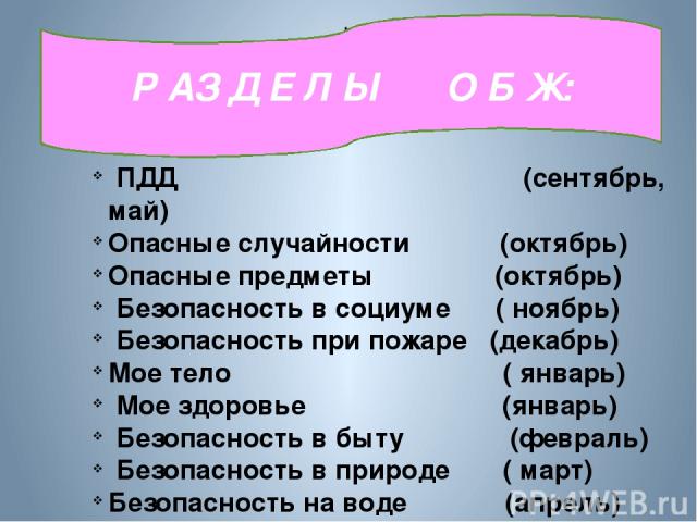 Й) Р АЗ Д Е Л Ы О Б Ж:  ПДД (сентябрь, май) Опасные случайности (октябрь) Опасные предметы (октябрь)  Безопасность в социуме ( ноябрь)  Безопасность при пожаре (декабрь) Мое тело ( январь) Мое здоровье (январь) Безопасность в быту (февраль) Безопасн…