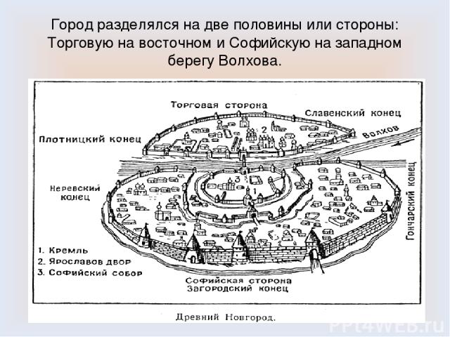 Город разделялся на две половины или стороны: Торговую на восточном и Софийскую на западном берегу Волхова.