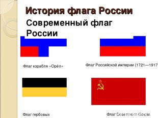 Флаг Российской империи (1721—1917) Флаг Советского Союза Флаг гербовых цветов Ф