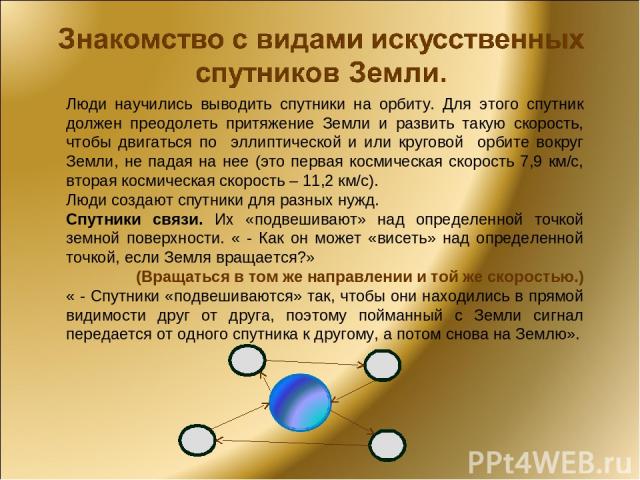 Люди научились выводить спутники на орбиту. Для этого спутник должен преодолеть притяжение Земли и развить такую скорость, чтобы двигаться по эллиптической и или круговой орбите вокруг Земли, не падая на нее (это первая космическая скорость 7,9 км/с…