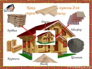 Какие материалы нужны для строительства сельского дома? Брёвна Доски Шифер Кирпи