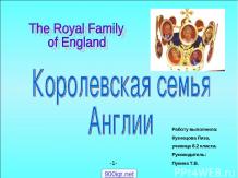 Королевская английская семья