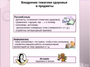 Внедрение тематики здоровья в предметы Русский язык: диктанты, сочинения (темати