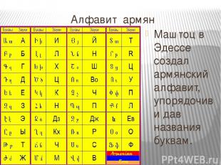 Маштоц в Эдессе создал армянский алфавит, упорядочив и дав названия буквам. Алфа